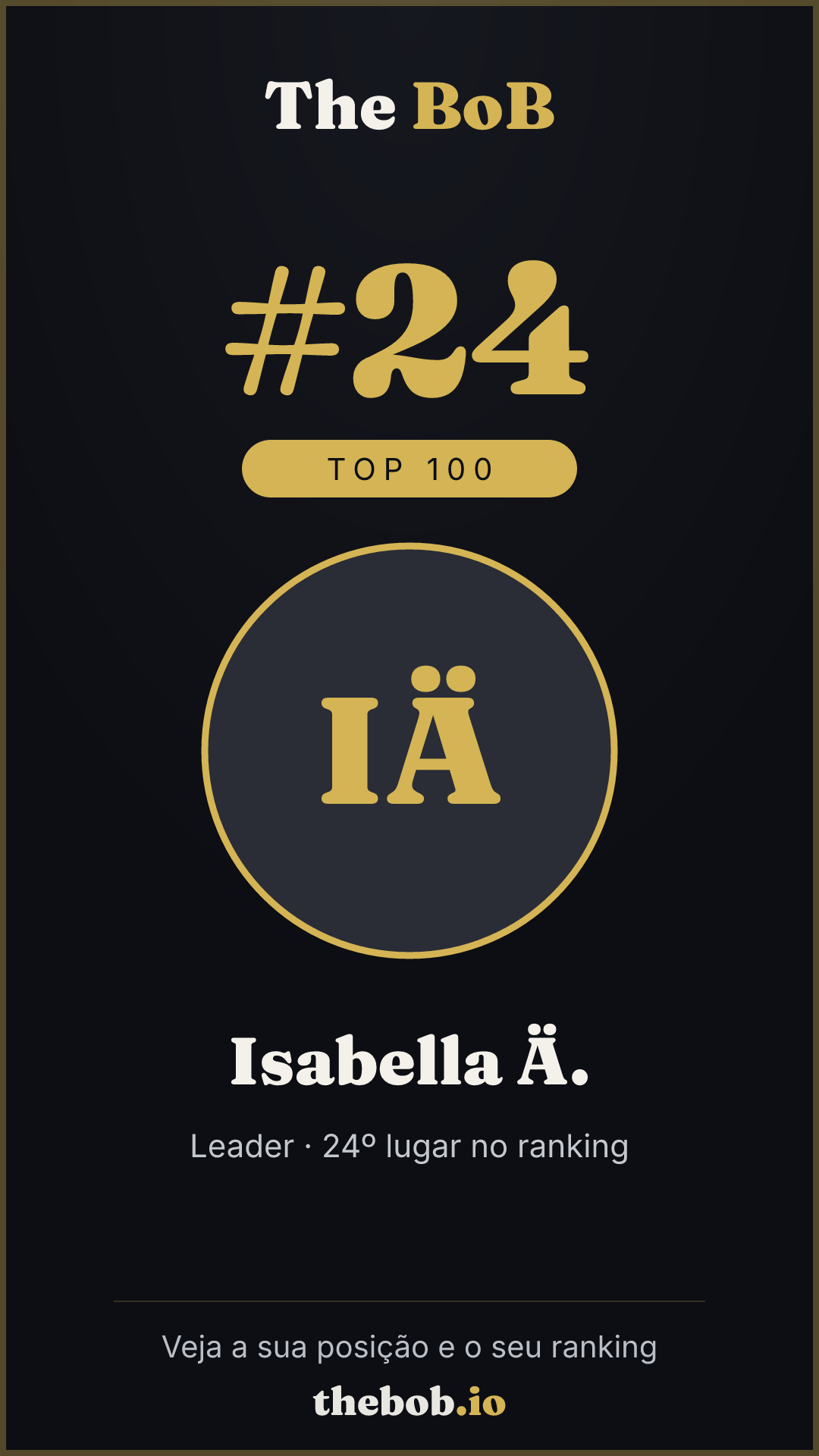 Selo The BoB · Isabella Ä.