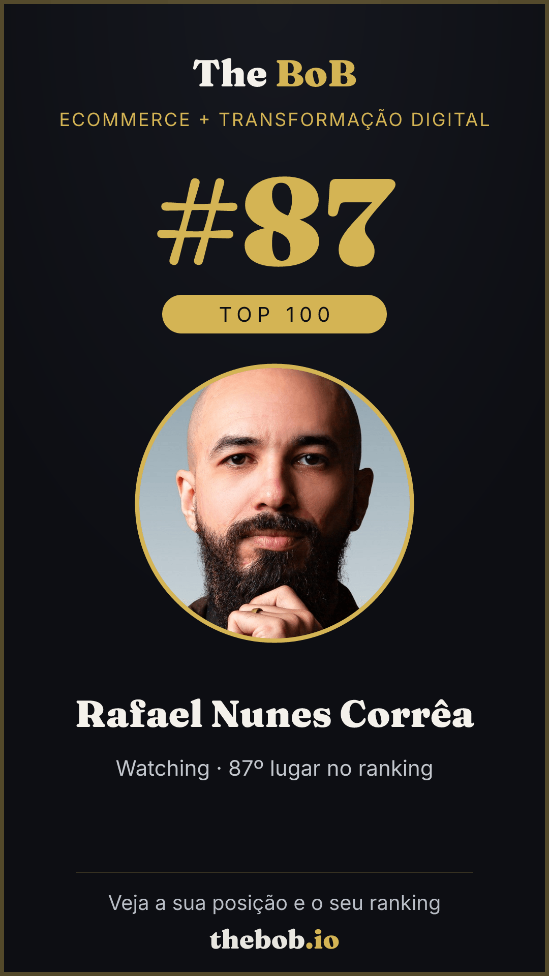 Selo The BoB · Rafael Nunes Corrêa