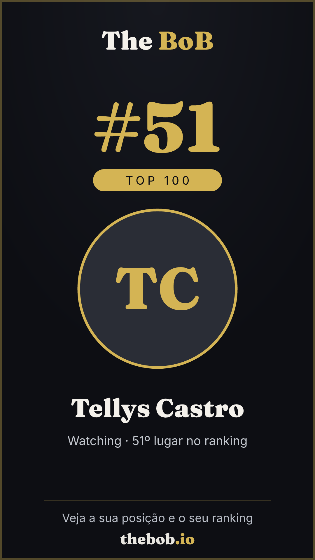 Selo The BoB · Tellys Castro