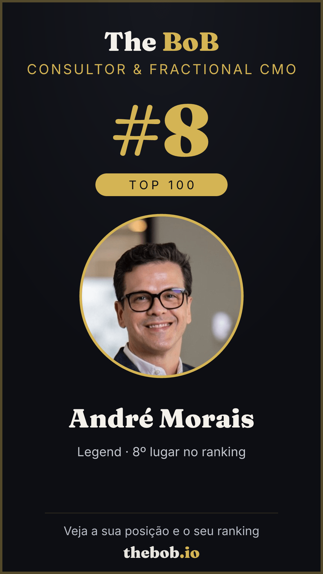 Selo The BoB · André Morais