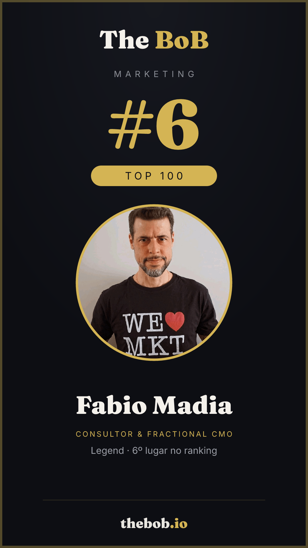 Selo The BoB · Fabio Madia