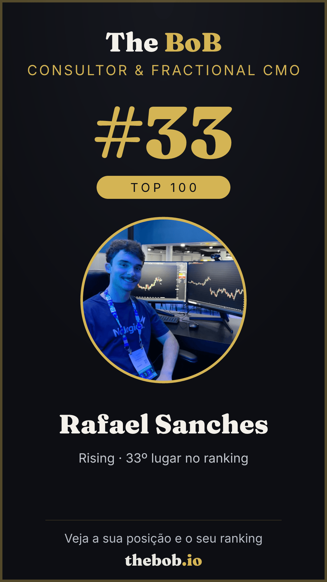 Selo The BoB · Rafael Sanches