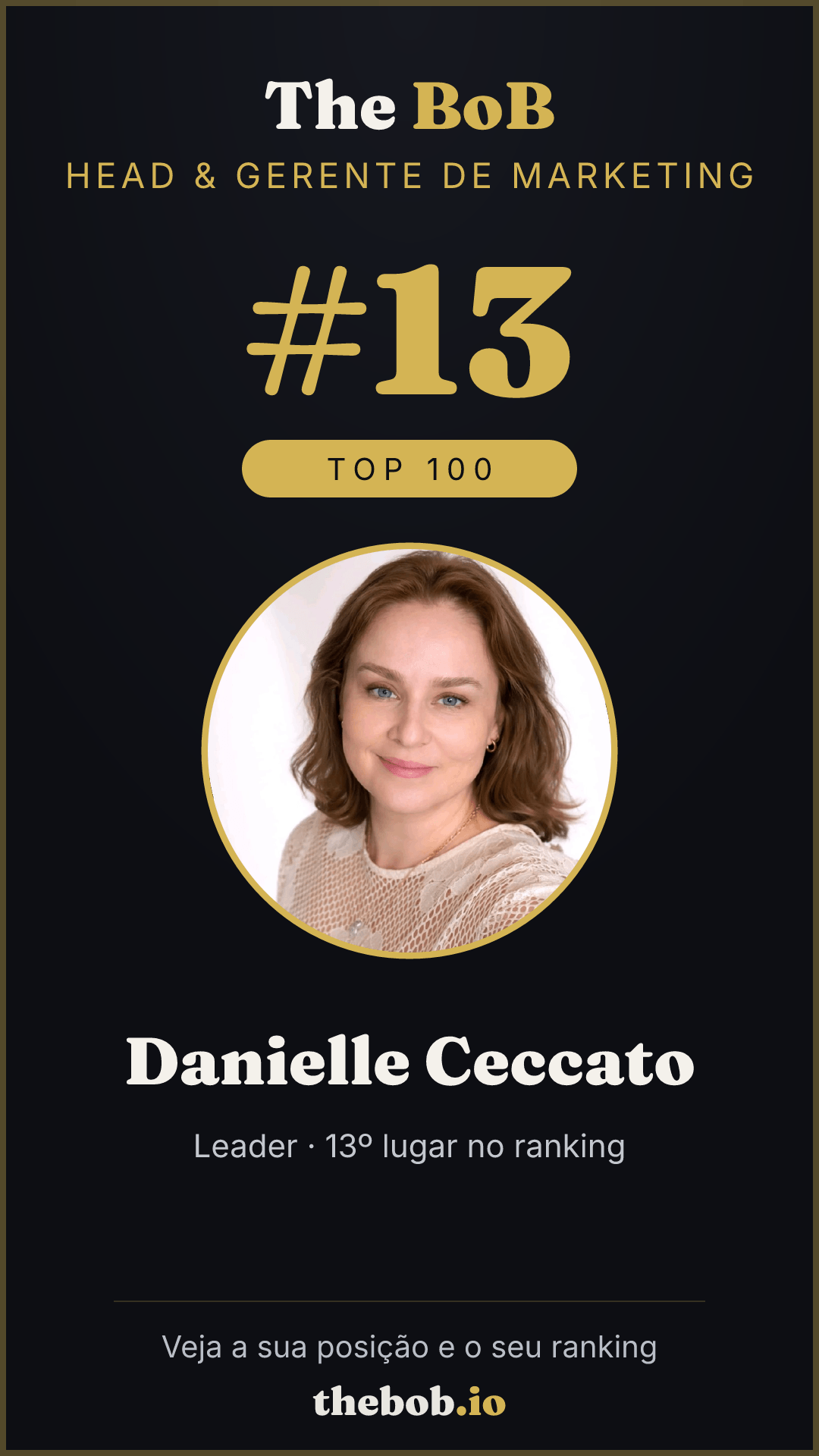 Selo The BoB · Danielle Ceccato