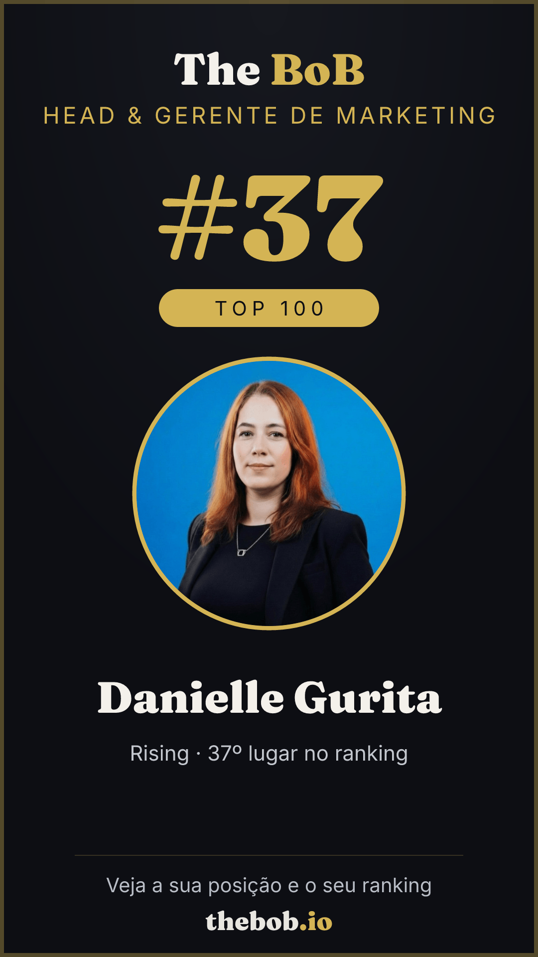 Selo The BoB · Danielle Gurita