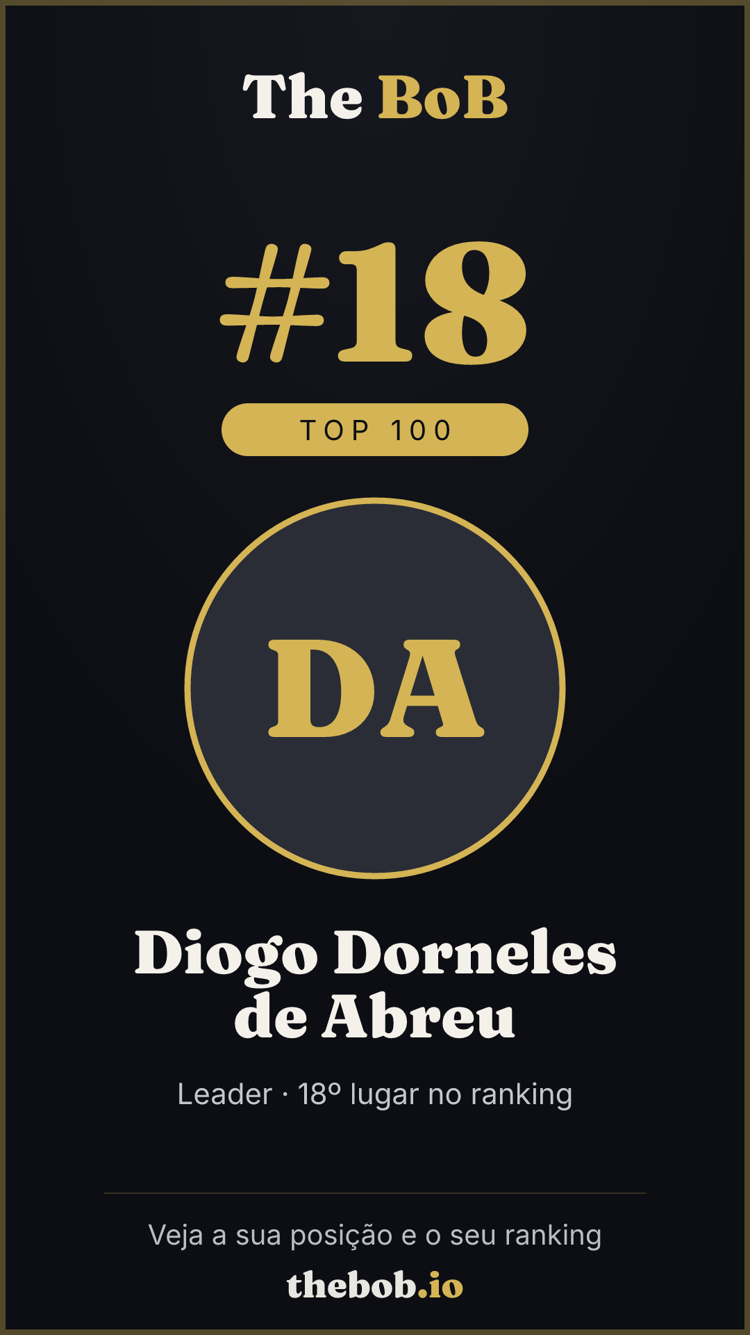 Selo The BoB · Diogo Dorneles de Abreu