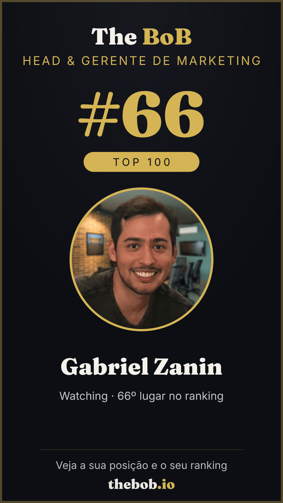 Selo The BoB · Gabriel Zanin