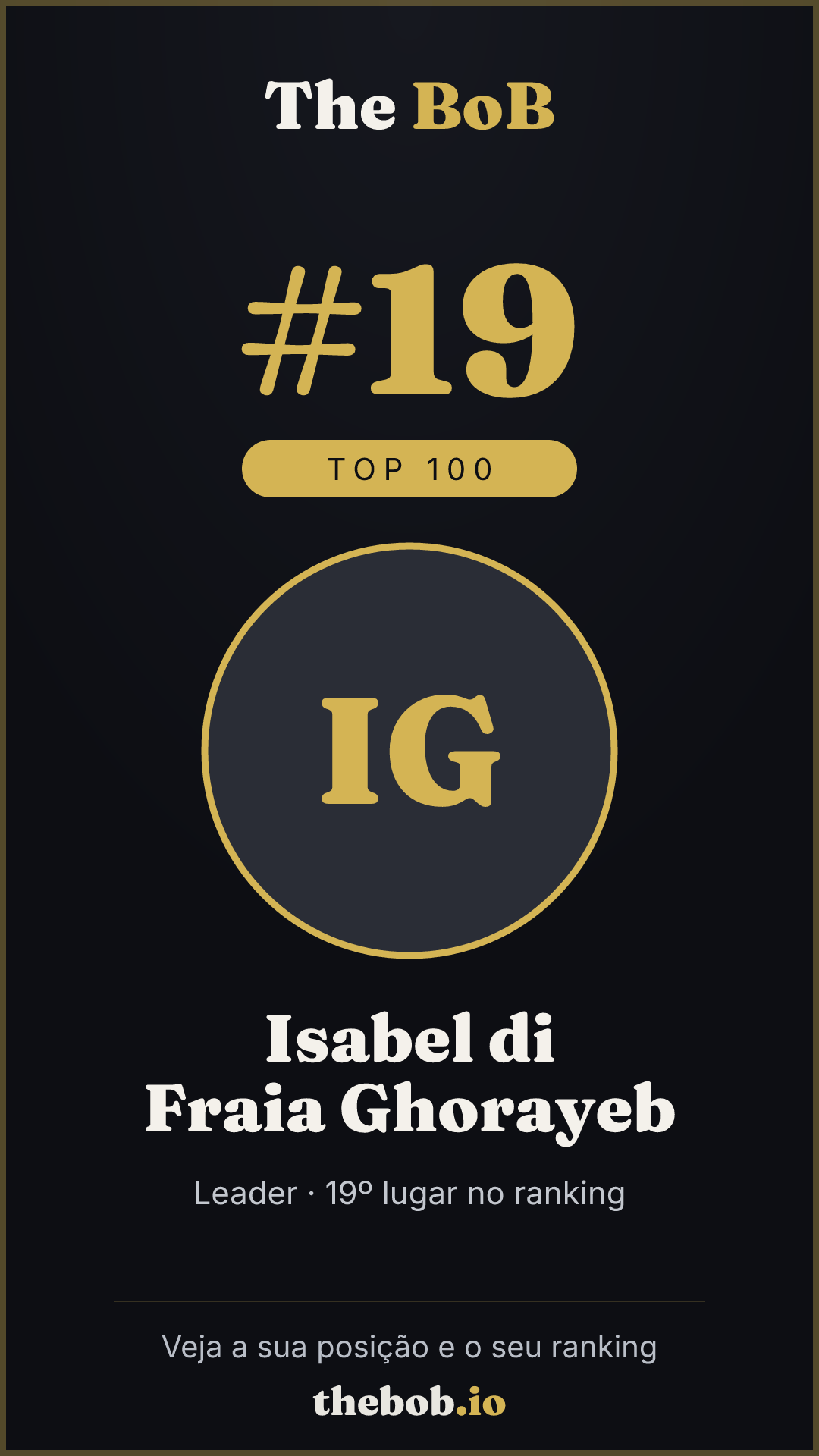 Selo The BoB · Isabel di Fraia Ghorayeb