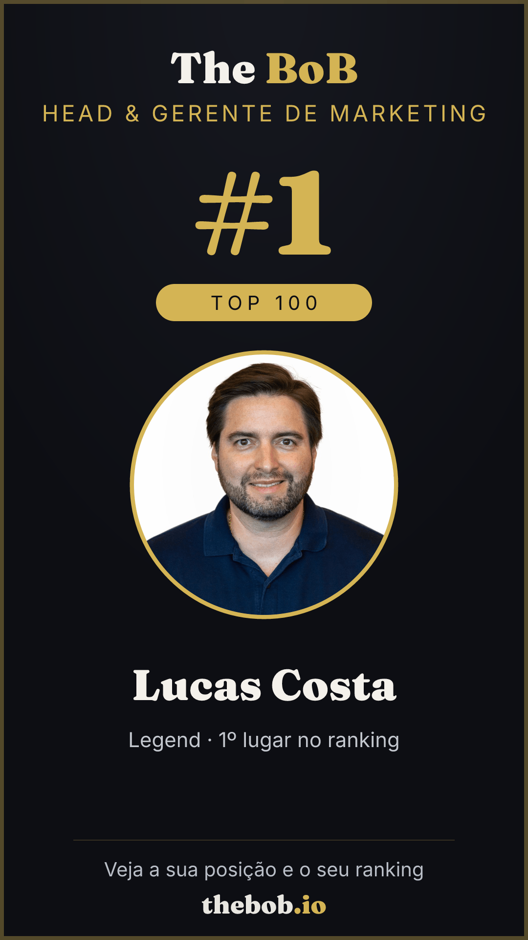 Selo The BoB · Lucas Costa