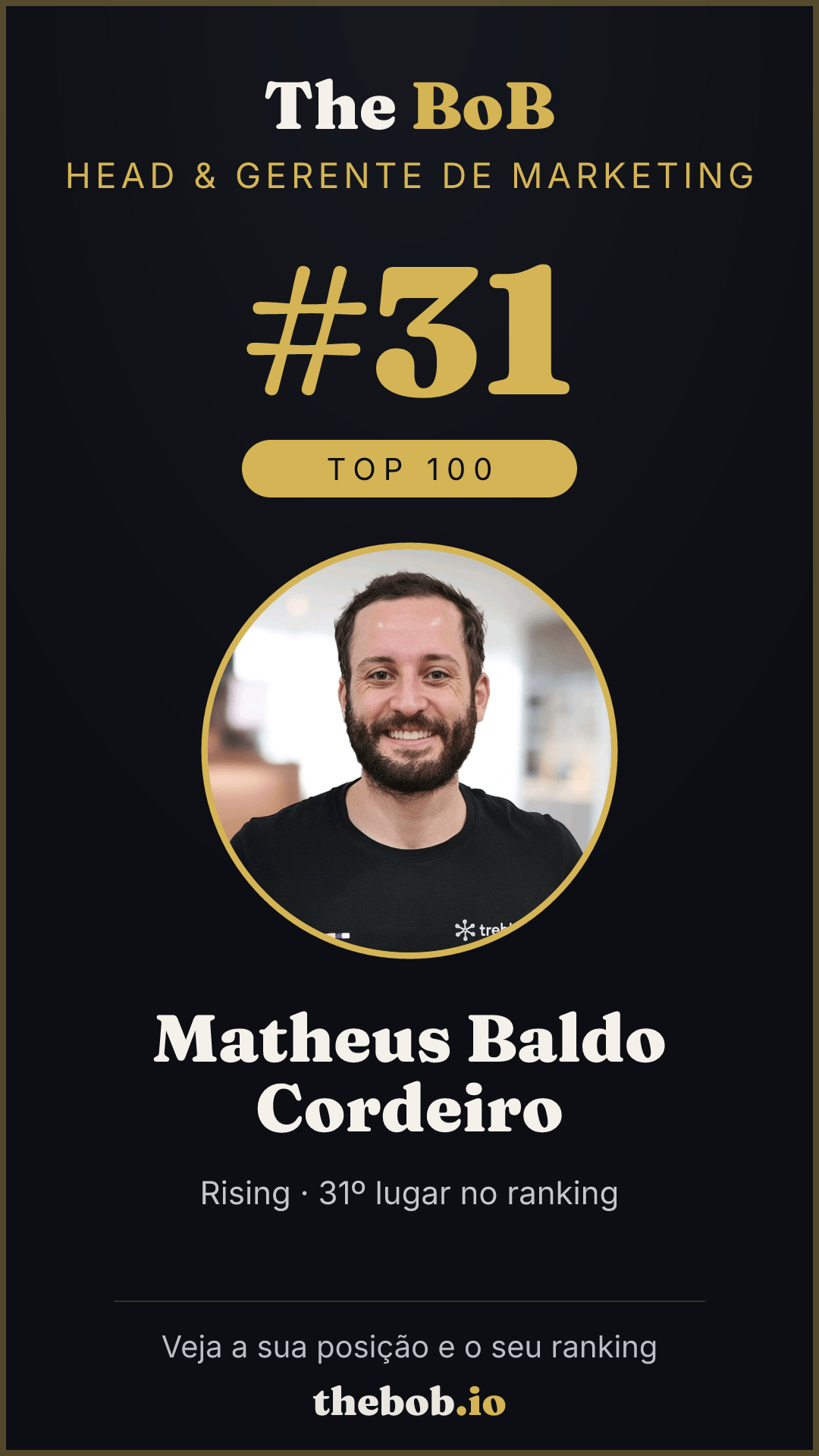 Selo The BoB · Matheus Baldo Cordeiro