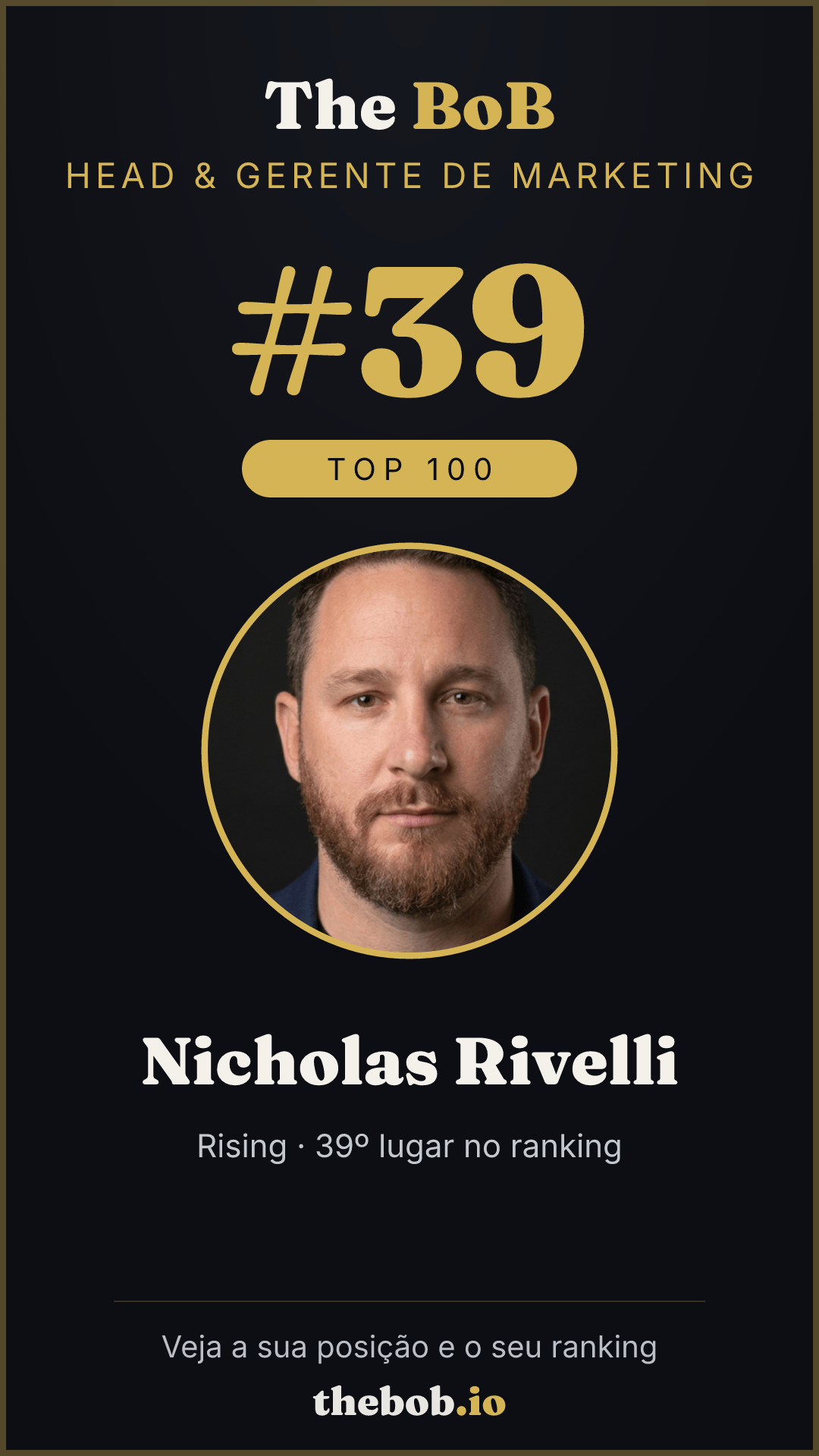 Selo The BoB · Nicholas Rivelli