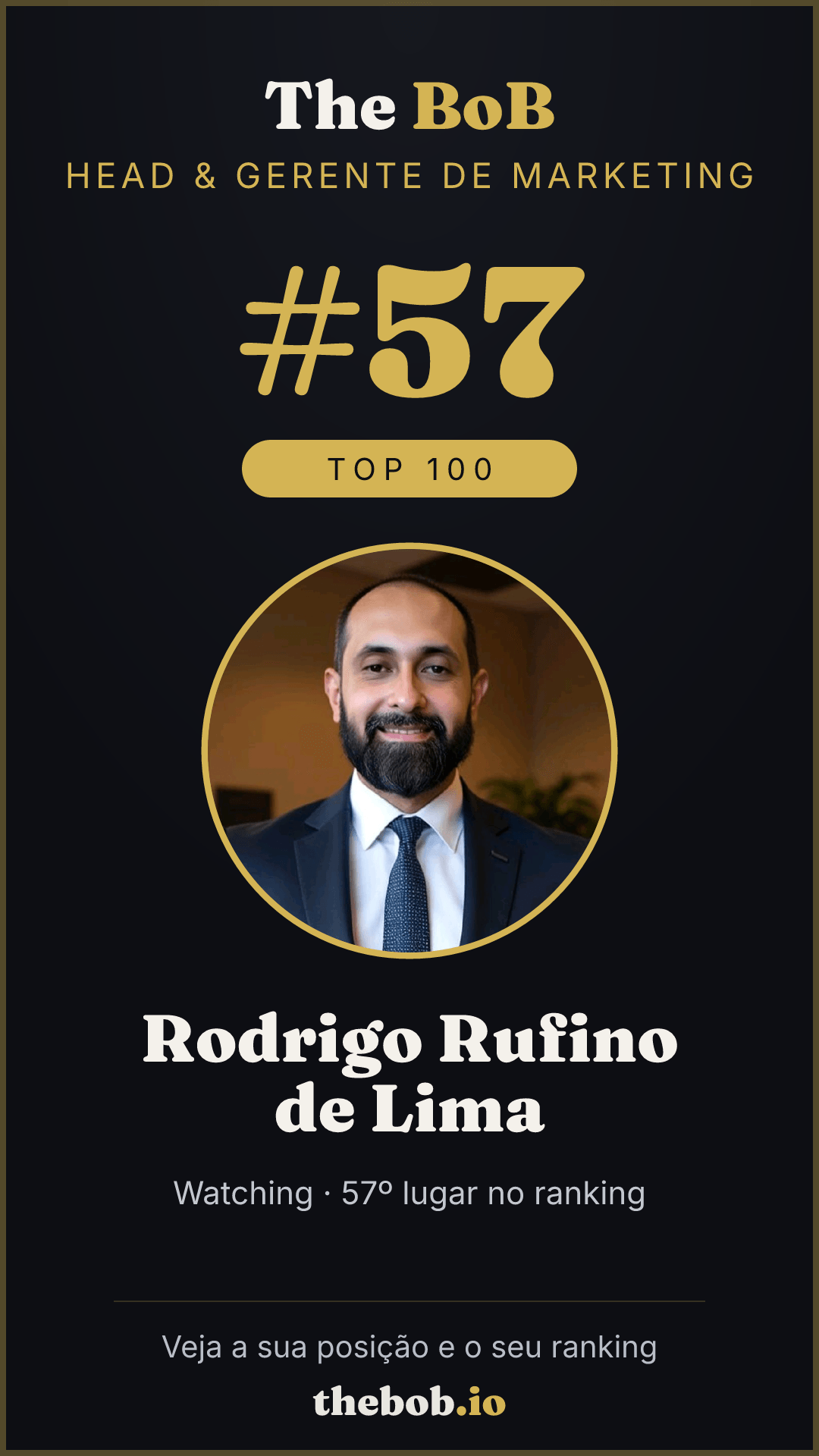 Selo The BoB · Rodrigo Rufino de Lima