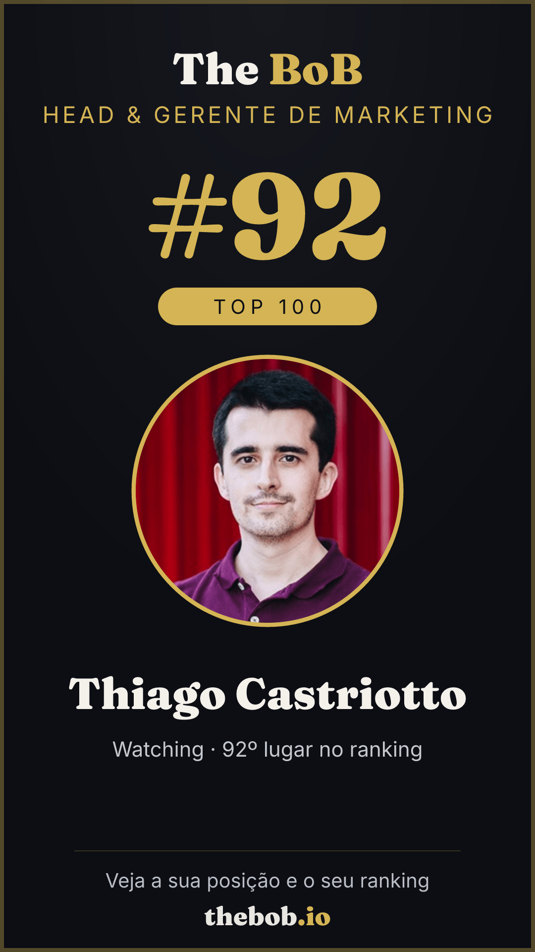 Selo The BoB · Thiago Castriotto