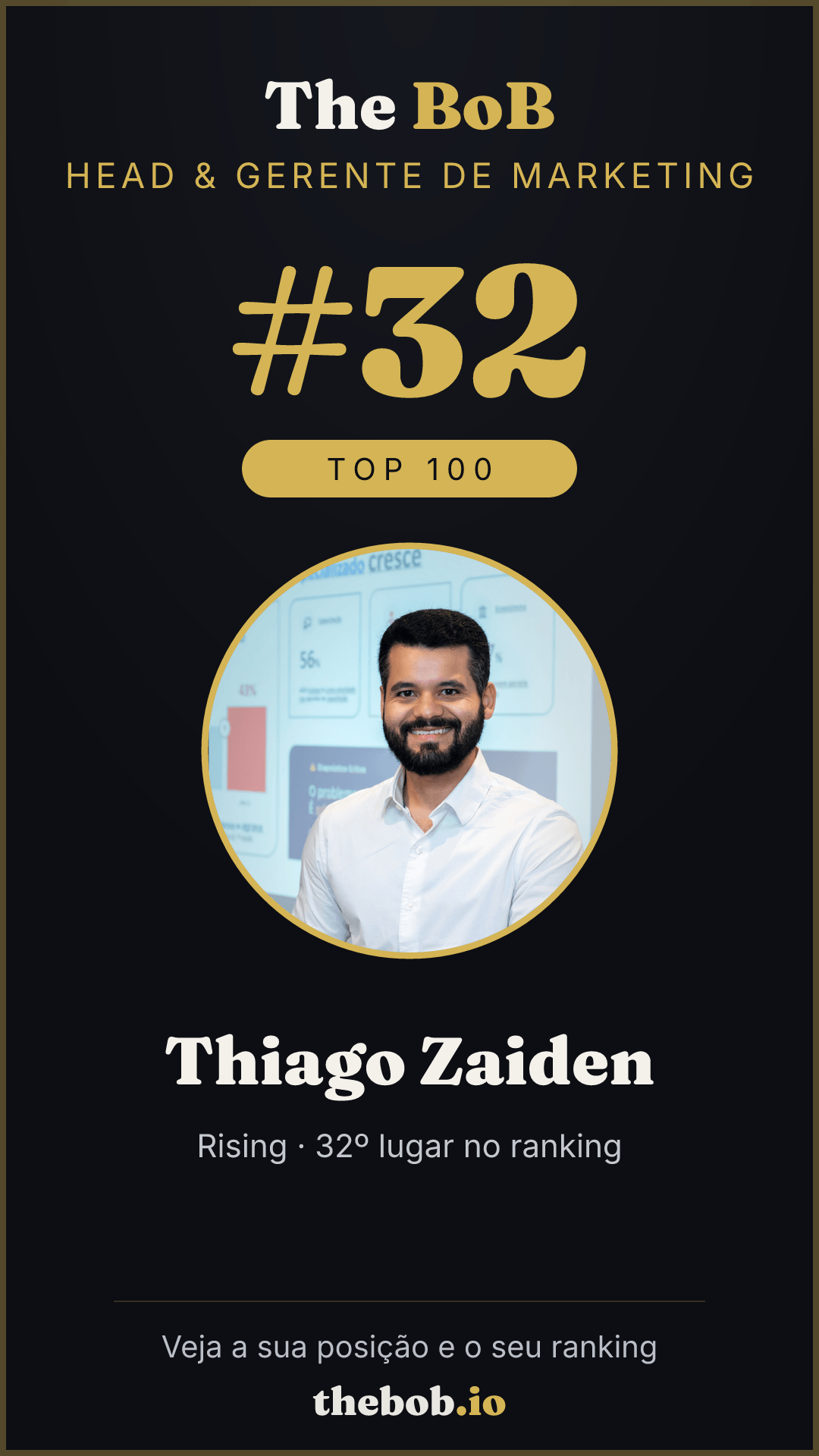 Selo The BoB · Thiago Zaiden