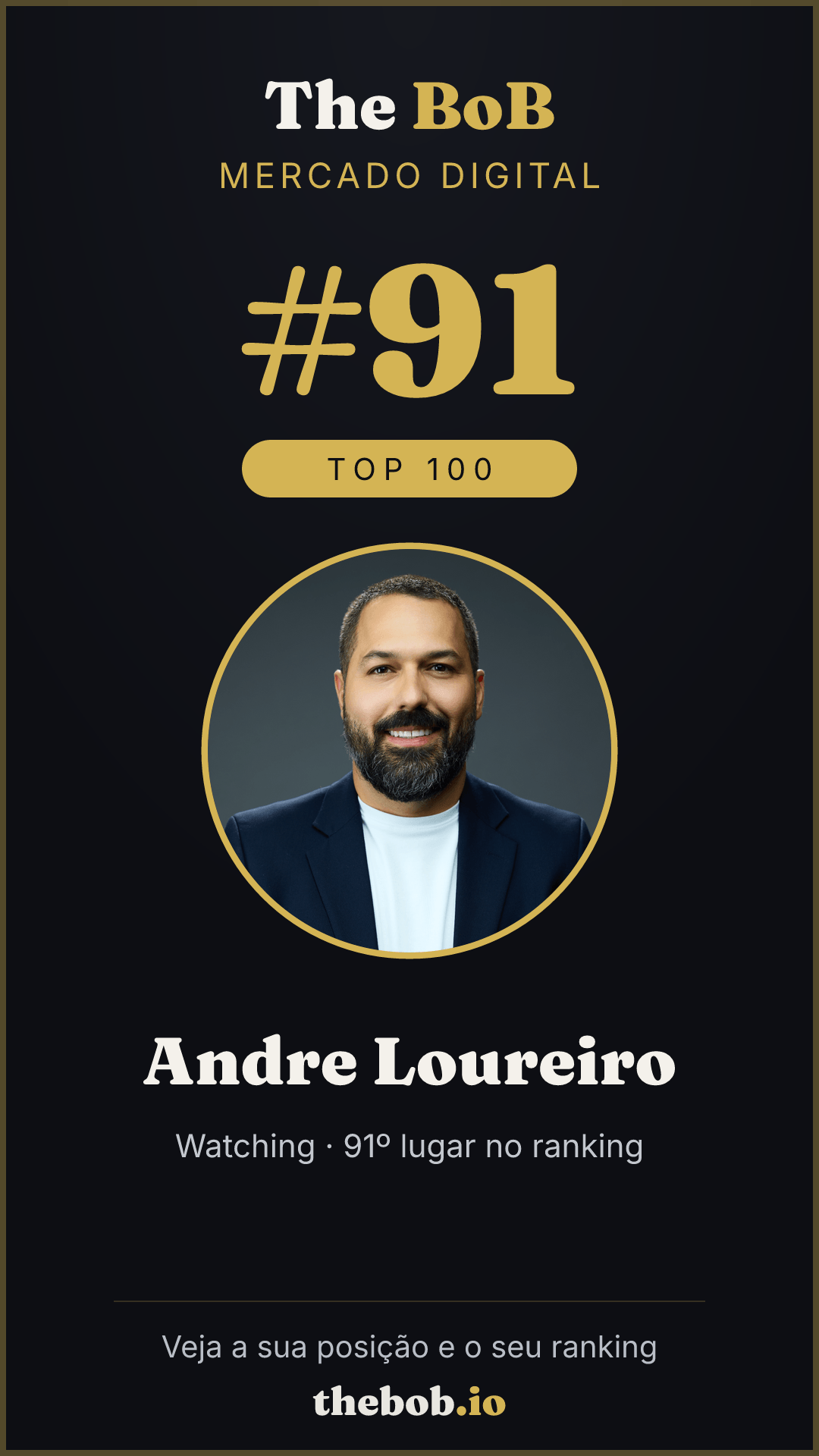 Selo The BoB · Andre Loureiro