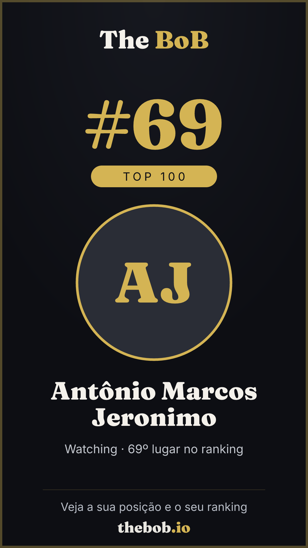 Selo The BoB · Antônio Marcos Jeronimo