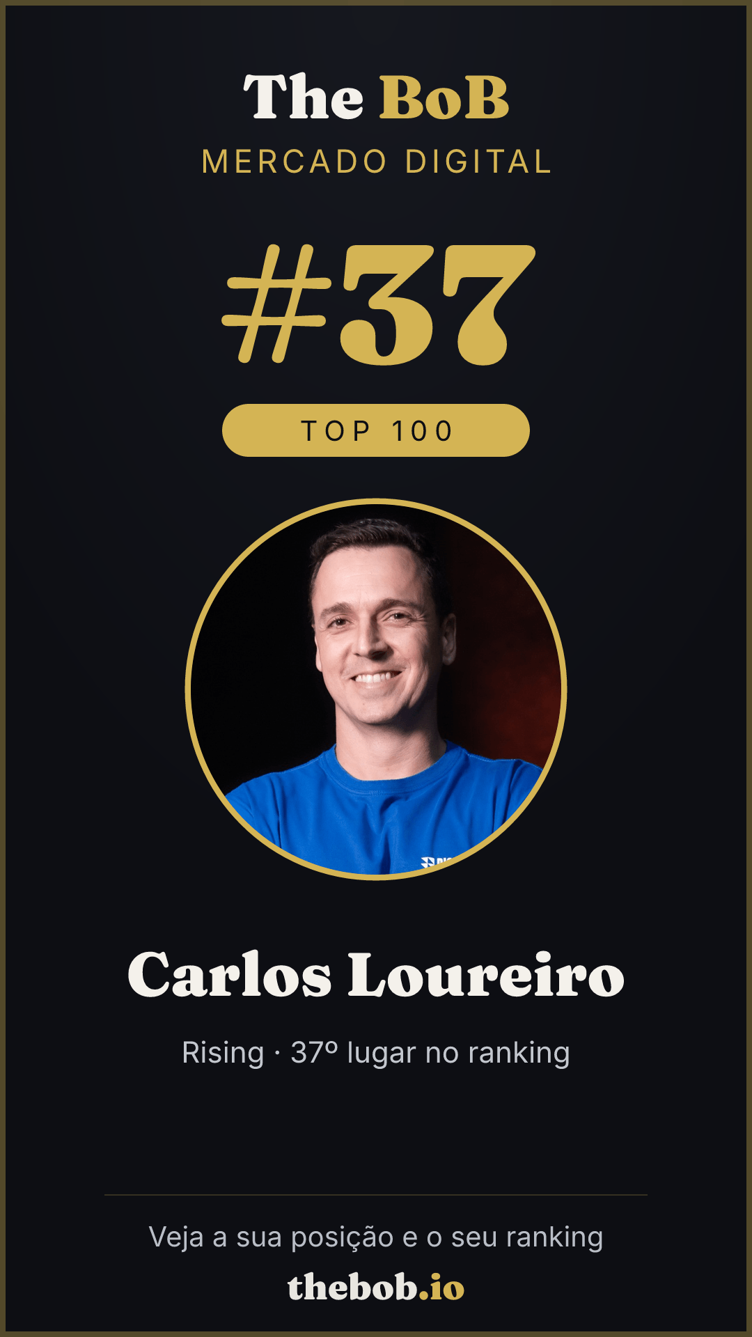 Selo The BoB · Carlos Loureiro