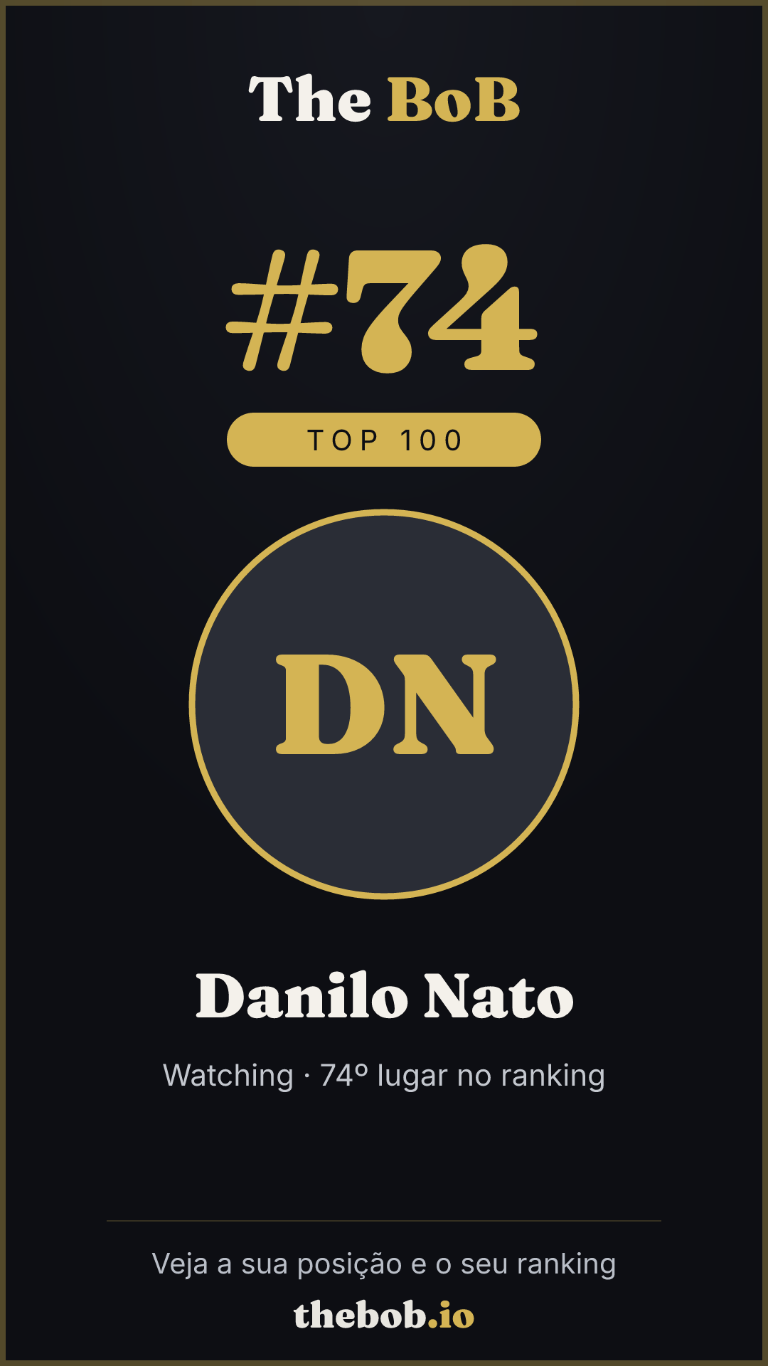 Selo The BoB · Danilo Nato