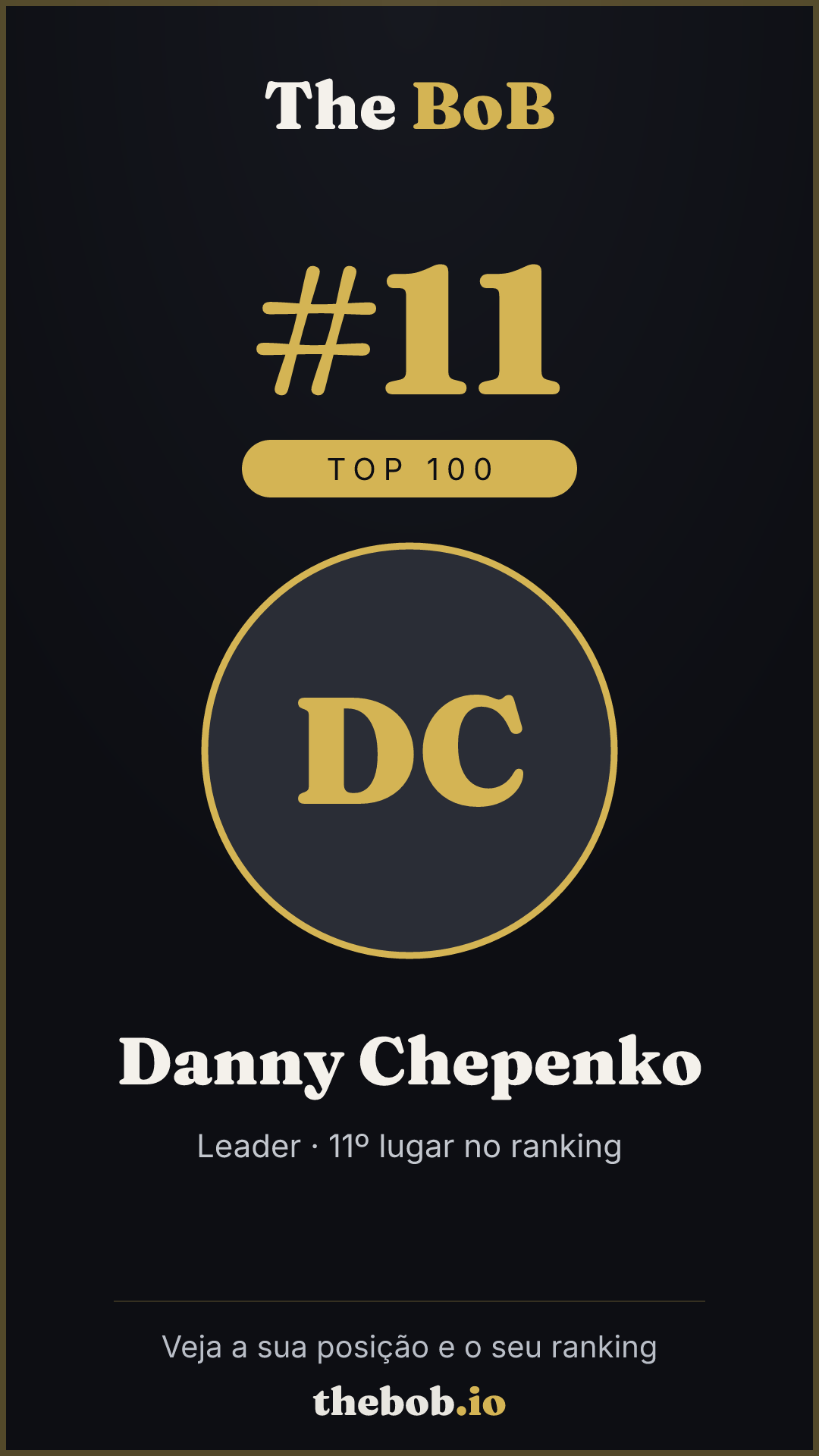 Selo The BoB · Danny Chepenko