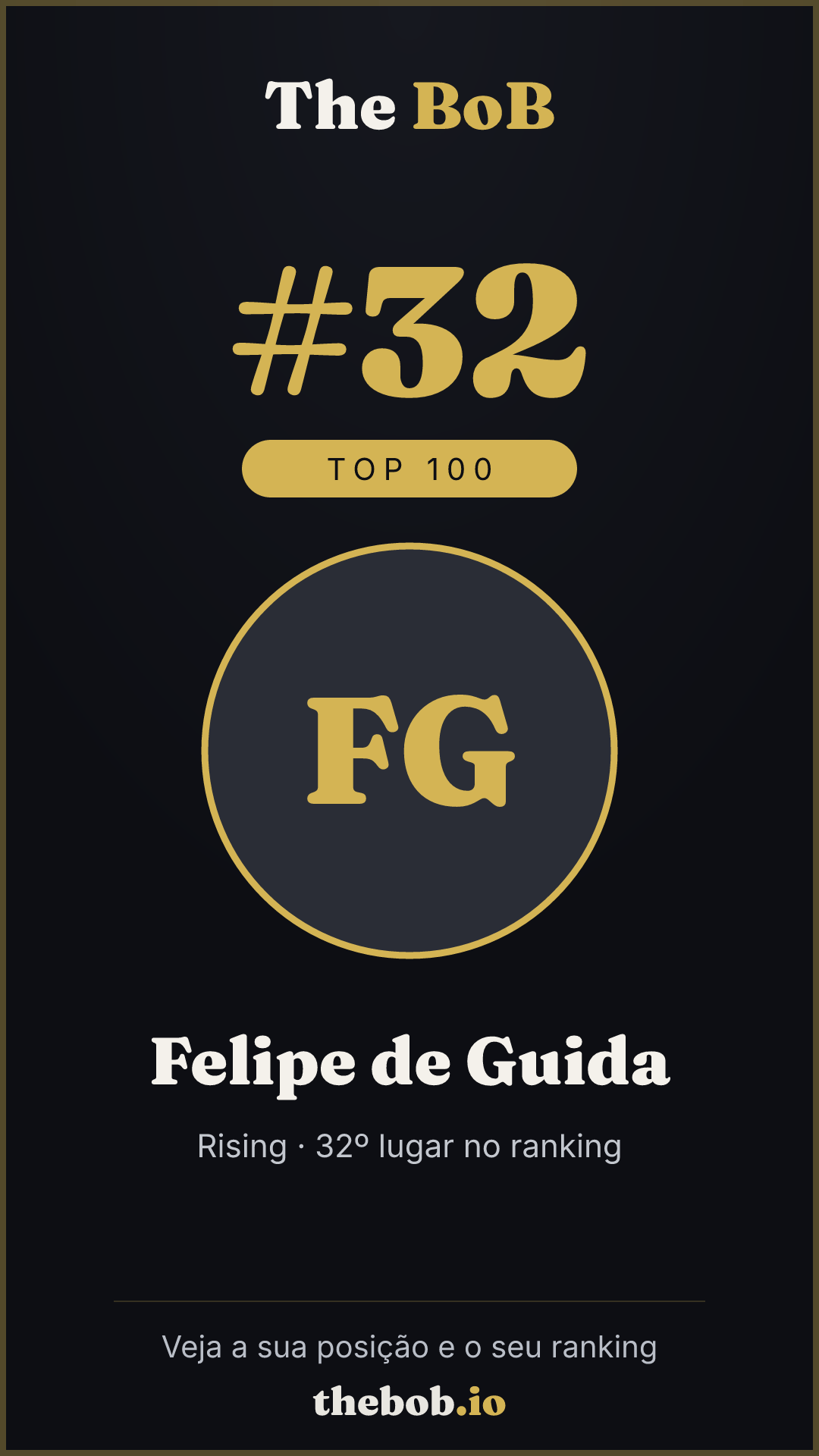 Selo The BoB · Felipe de Guida