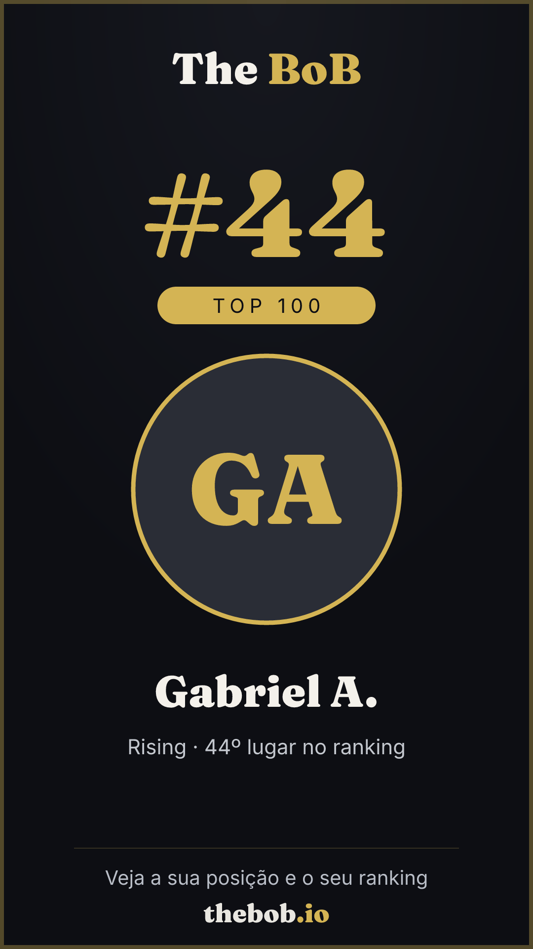 Selo The BoB · Gabriel A.