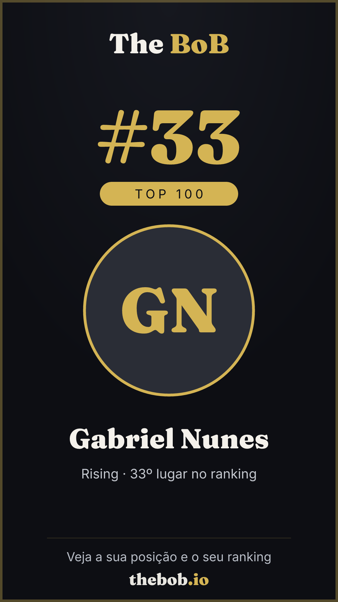 Selo The BoB · Gabriel Nunes