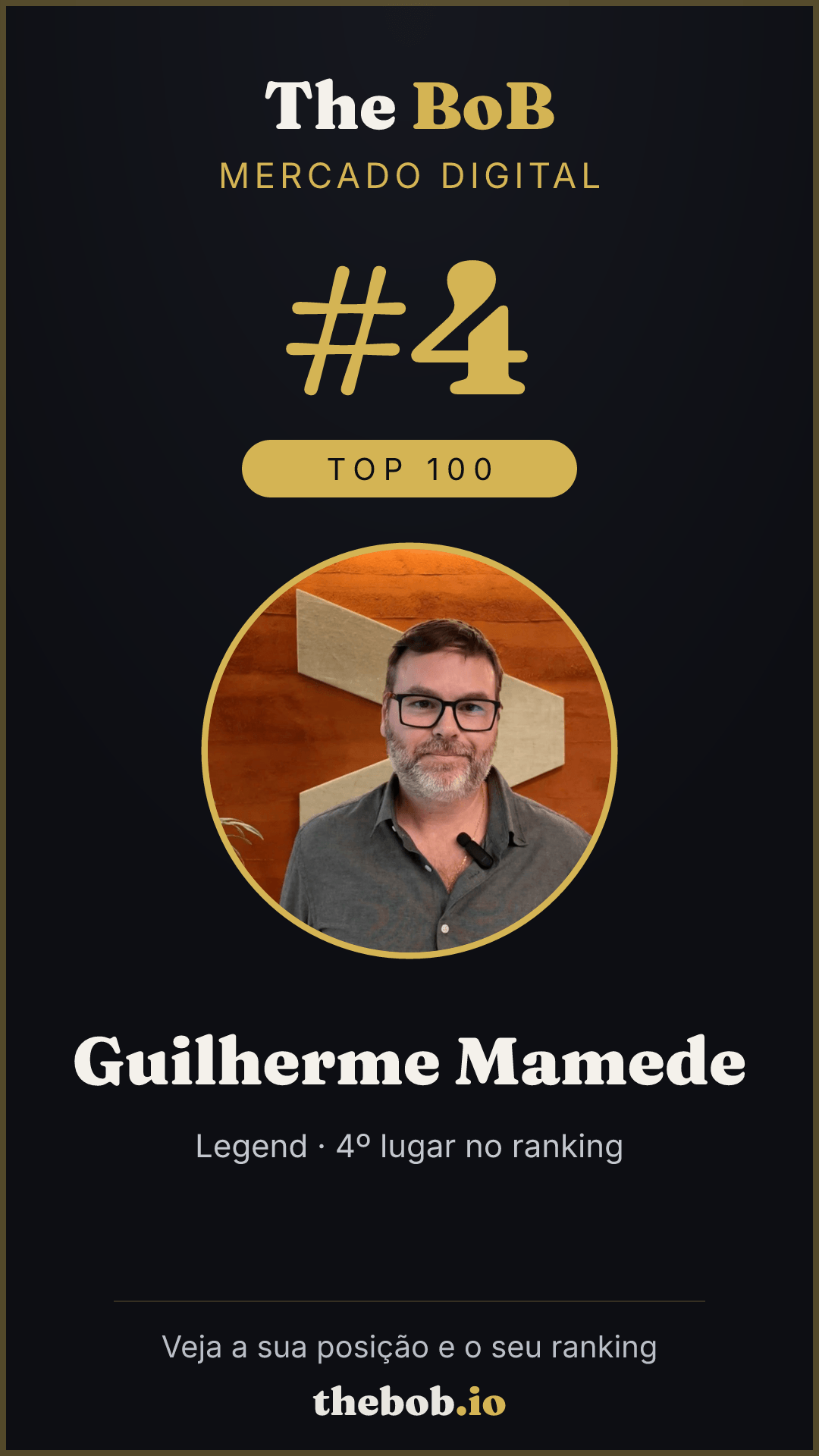 Selo The BoB · Guilherme Mamede