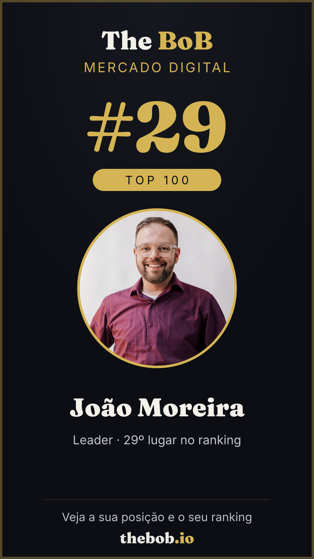 Selo The BoB · João Moreira