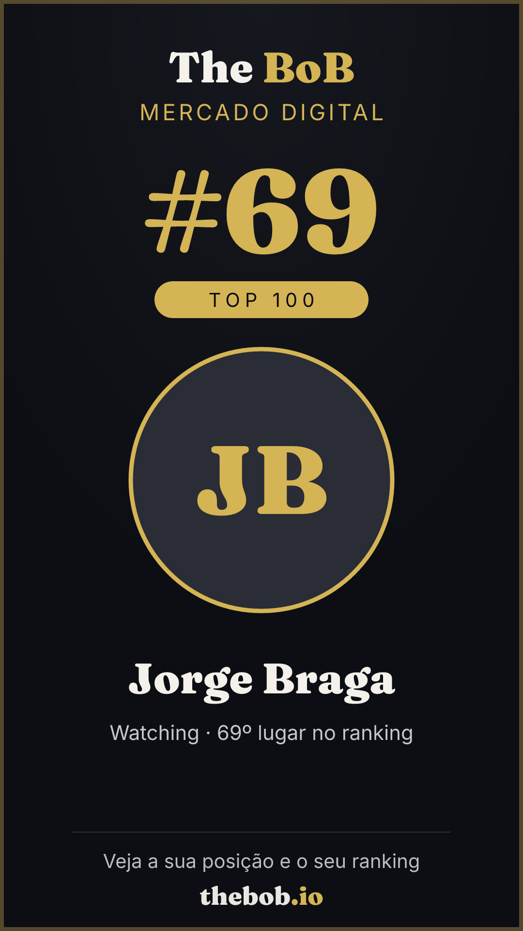 Selo The BoB · Jorge Braga