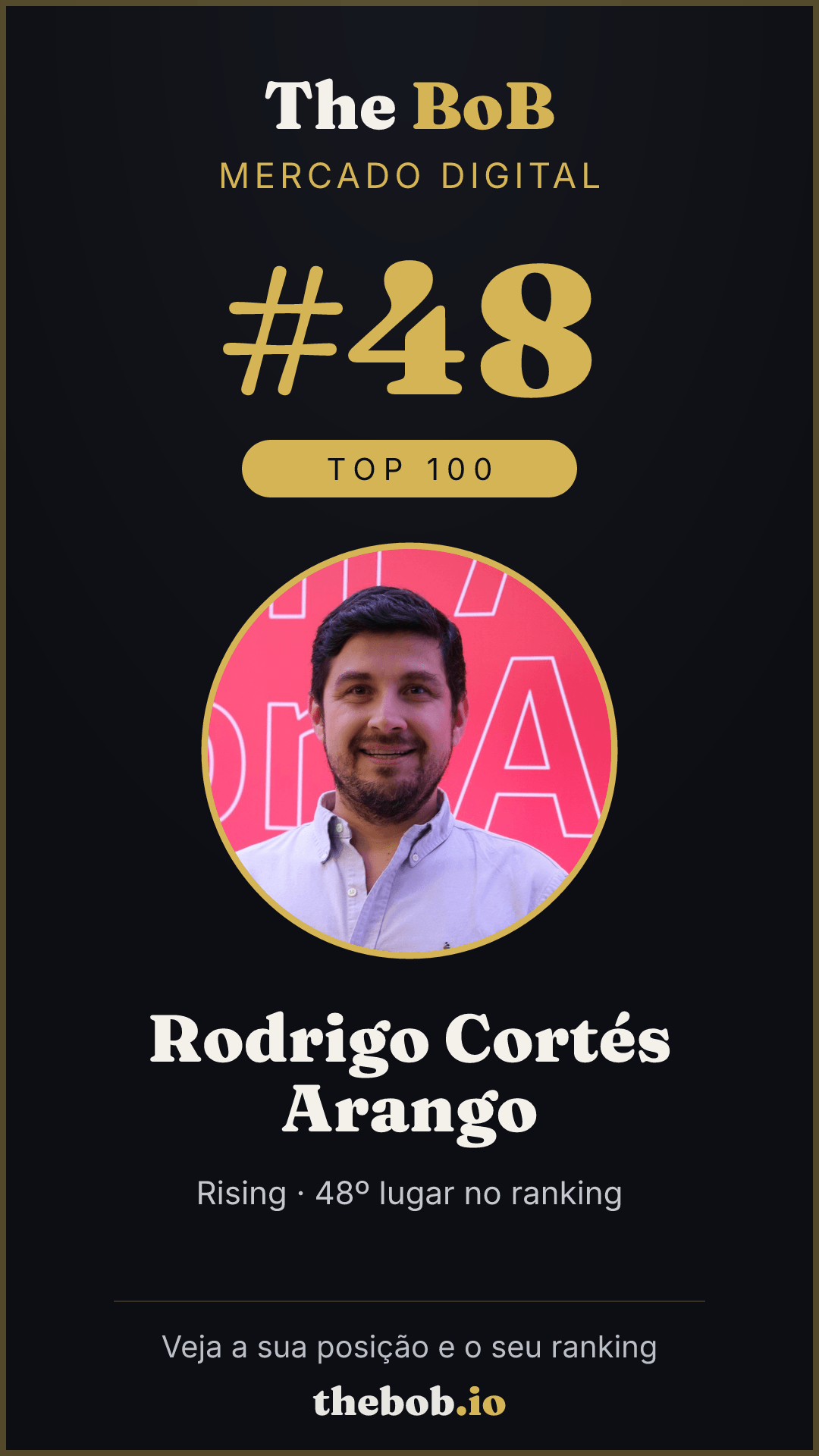 Selo The BoB · Rodrigo Cortés Arango