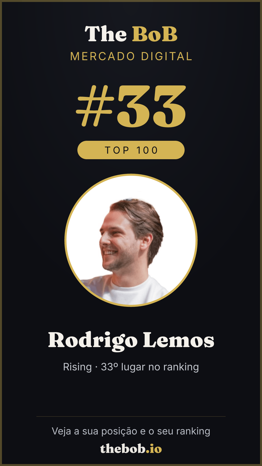 Selo The BoB · Rodrigo Lemos