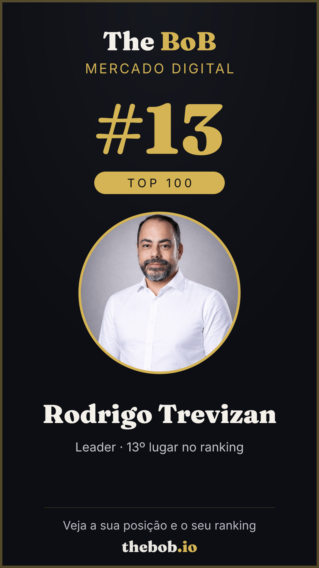 Selo The BoB · Rodrigo Trevizan