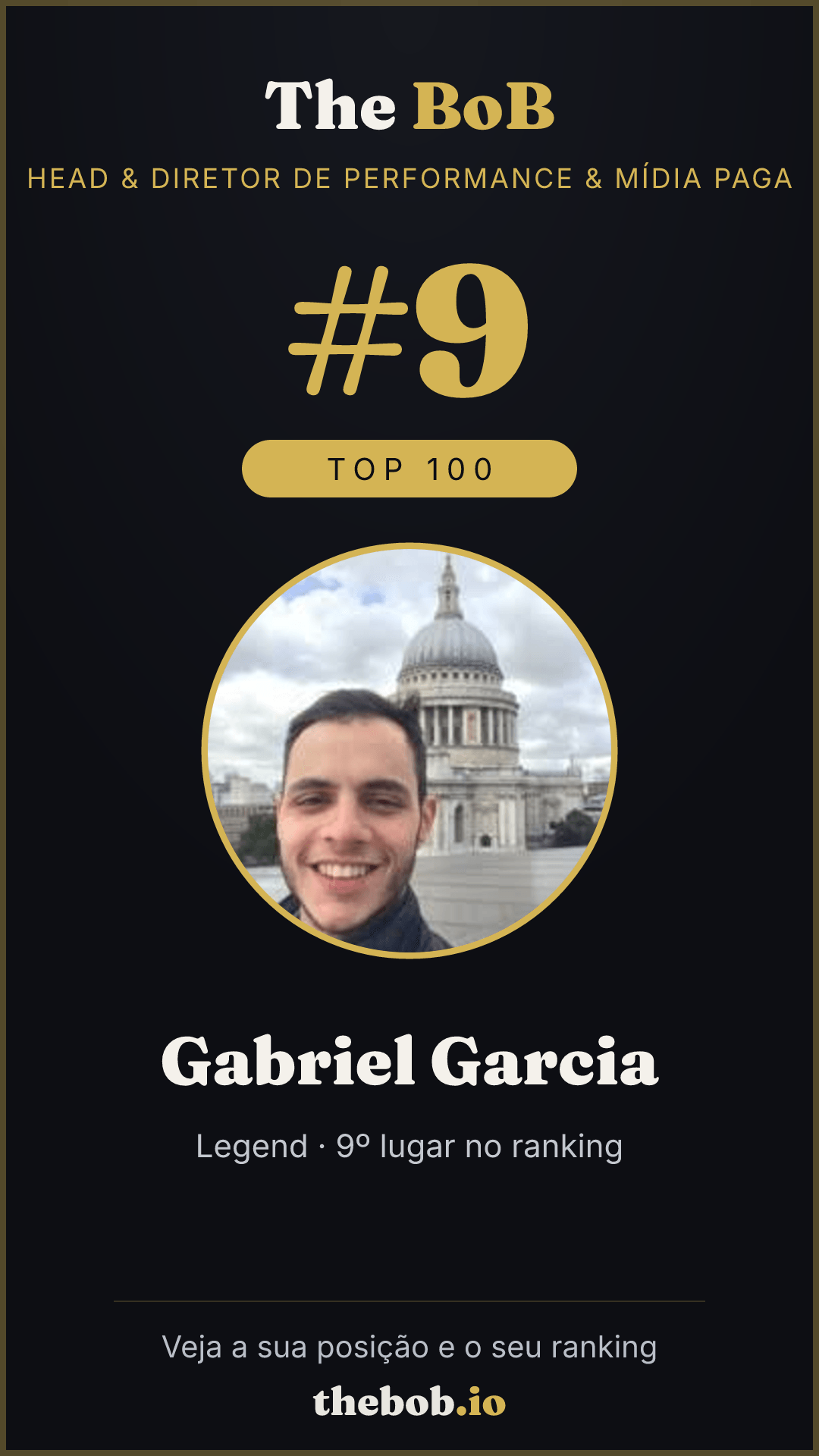 Selo The BoB · Gabriel Garcia