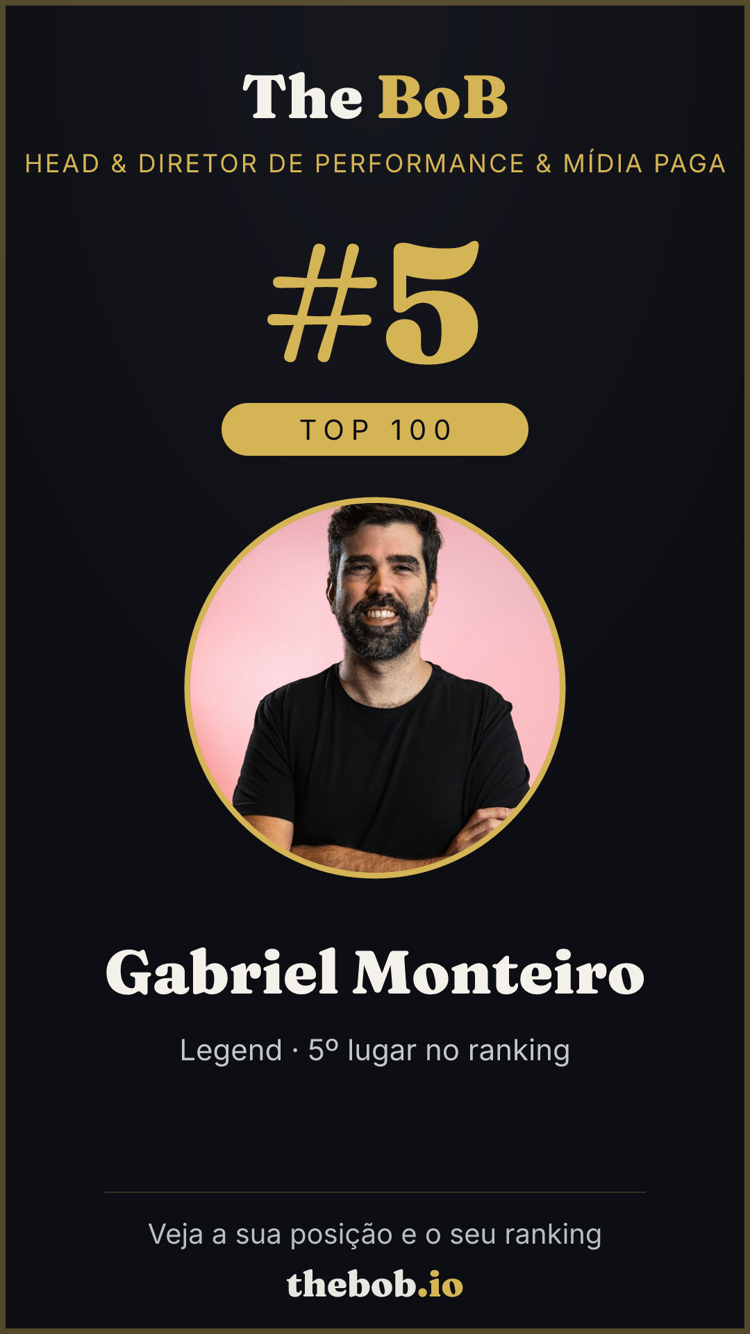 Selo The BoB · Gabriel Monteiro