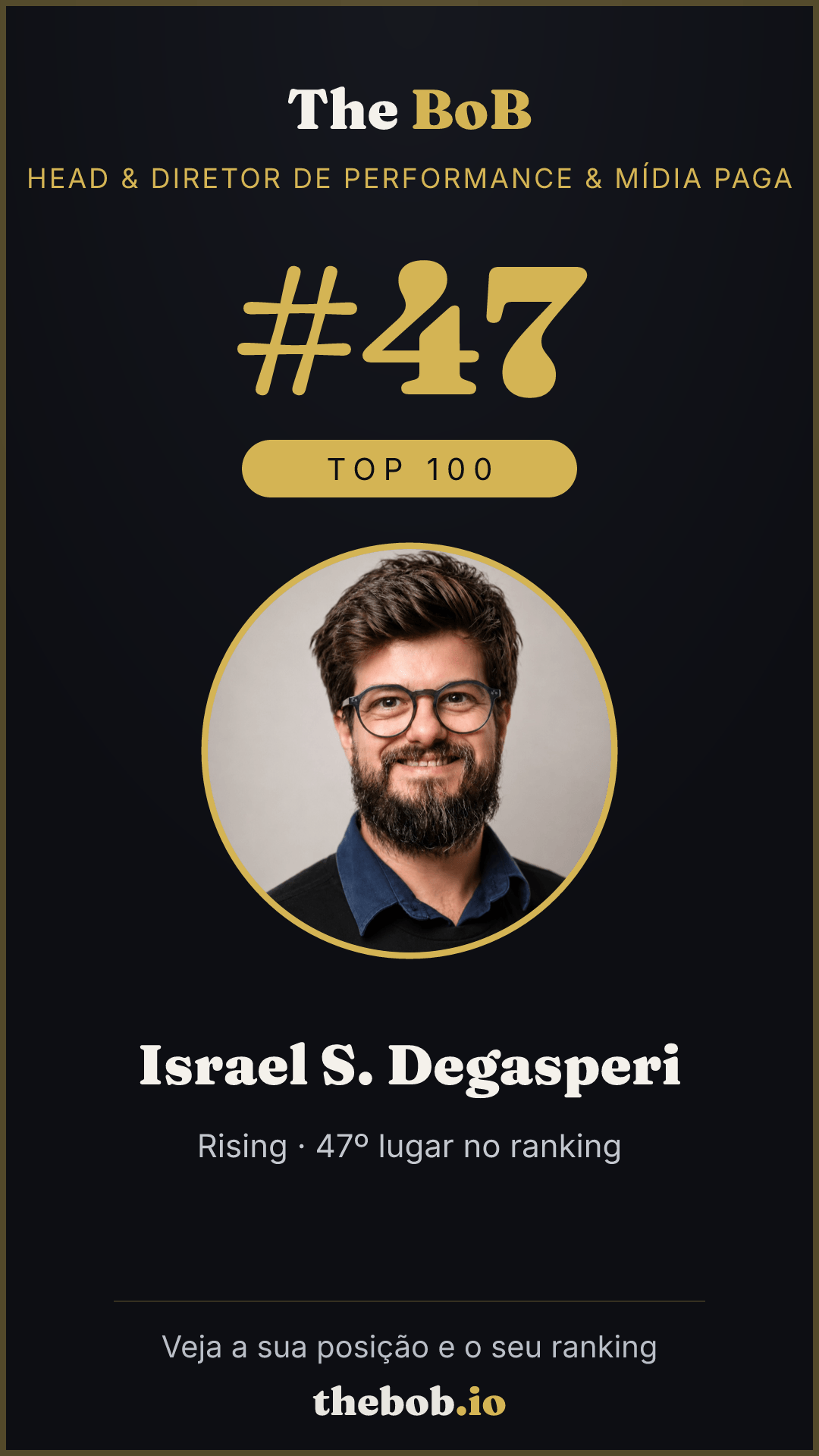 Selo The BoB · Israel S. Degasperi