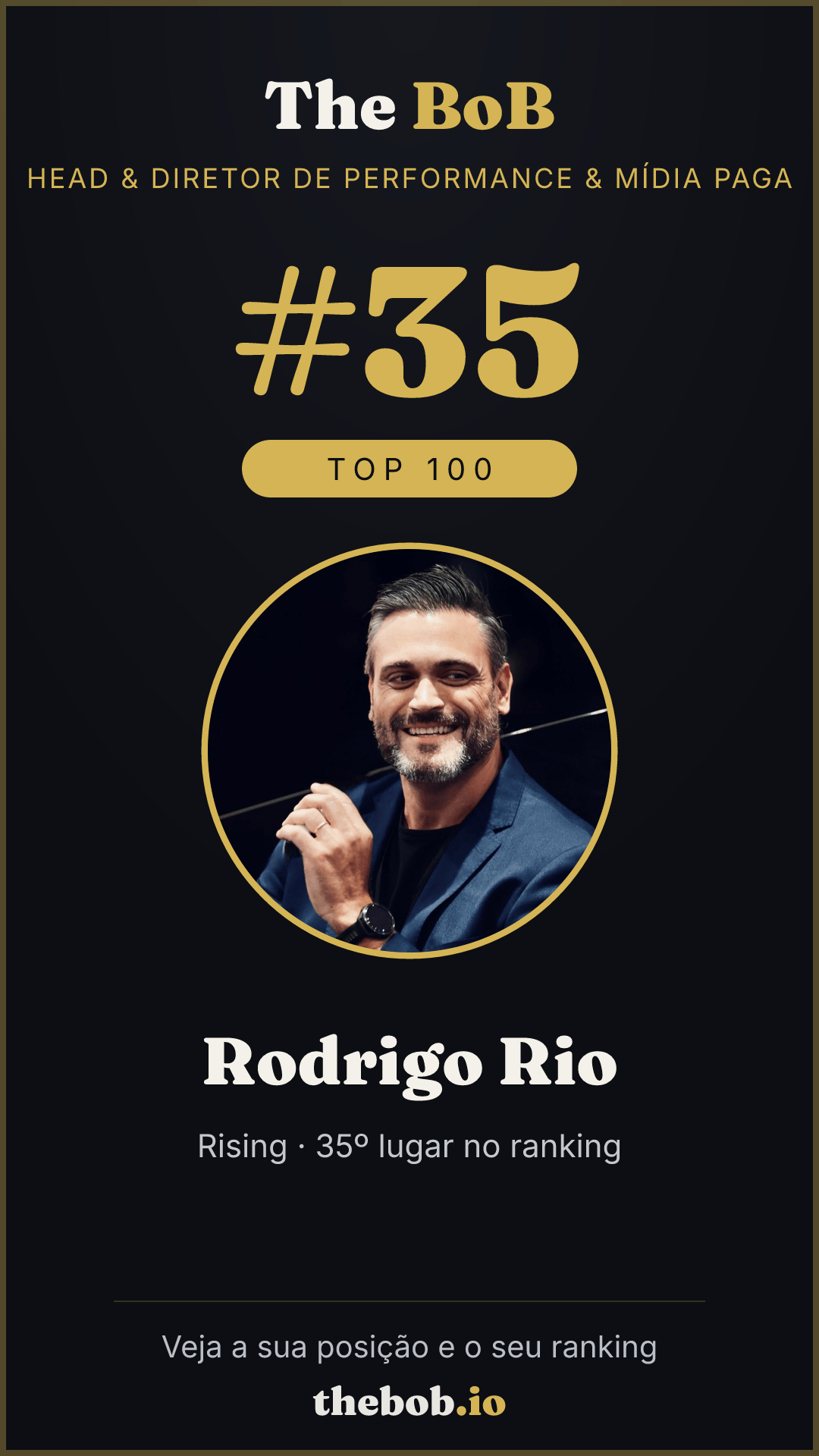 Selo The BoB · Rodrigo Rio