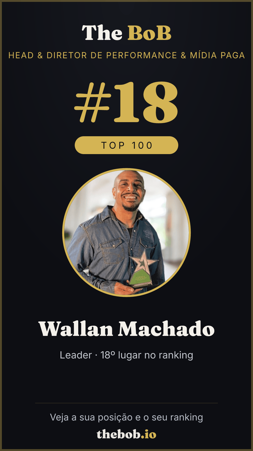 Selo The BoB · Wallan Machado