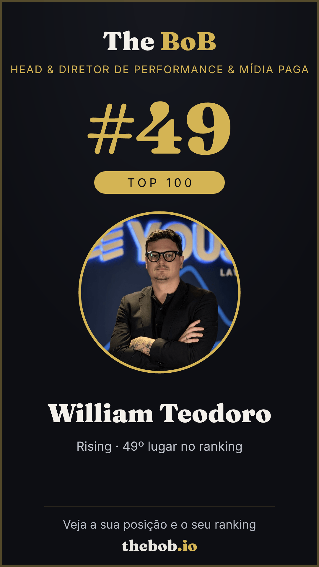Selo The BoB · William Teodoro