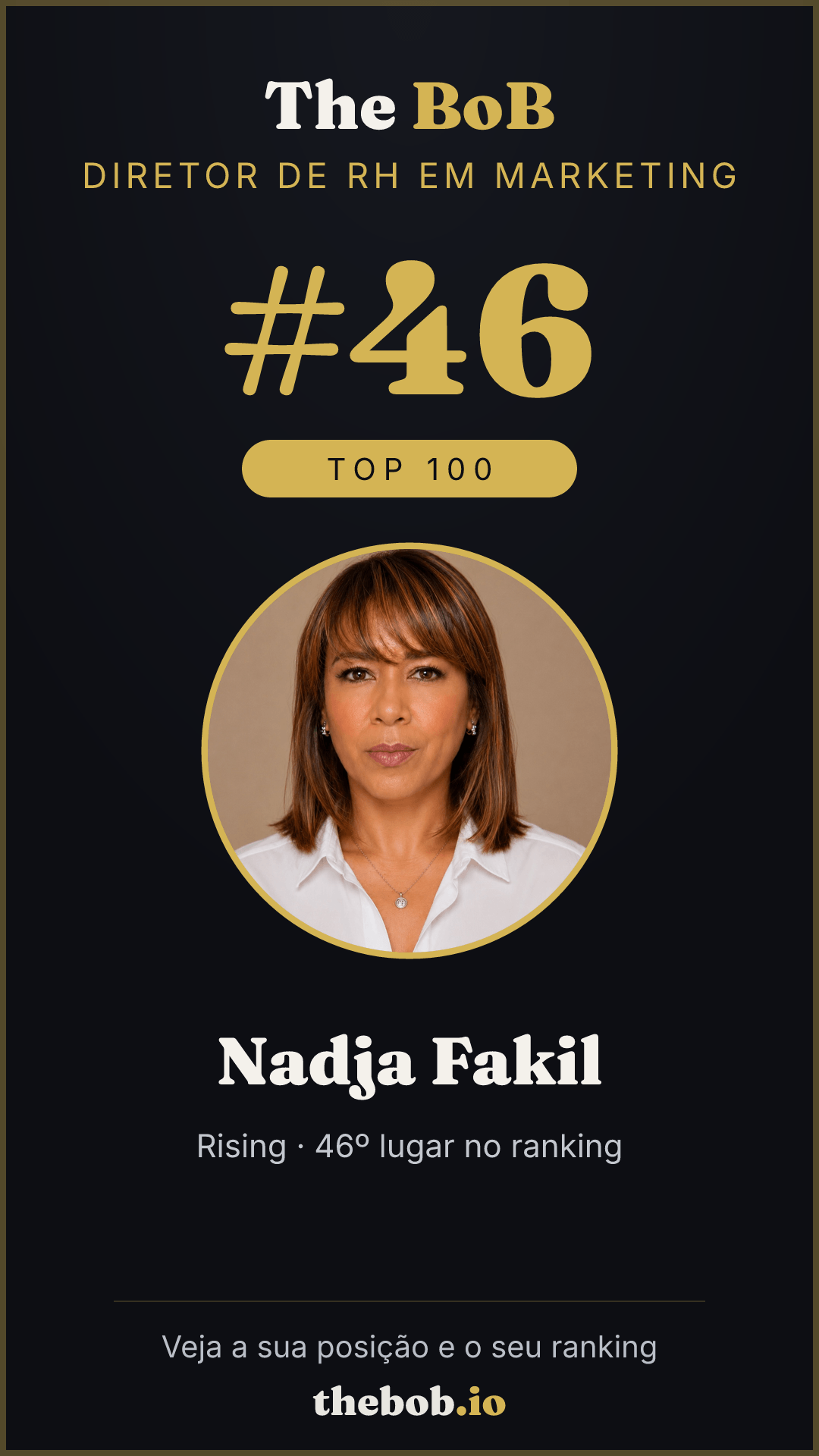 Selo The BoB · Nadja Fakil