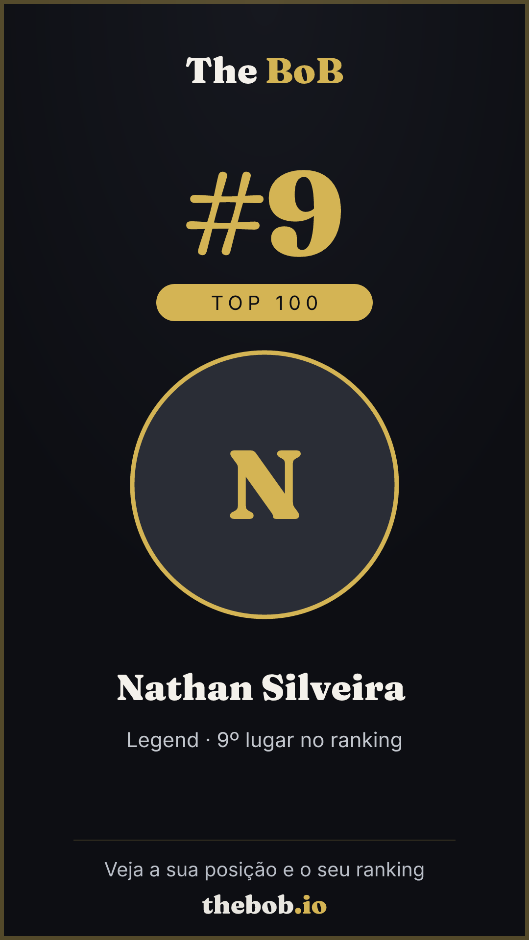 Selo The BoB · Nathan Silveira ️‍