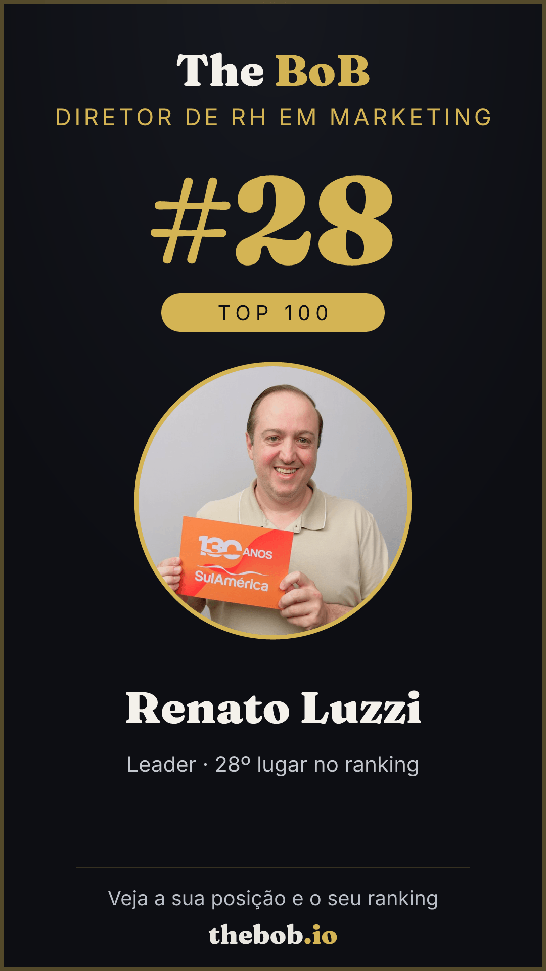 Selo The BoB · Renato Luzzi