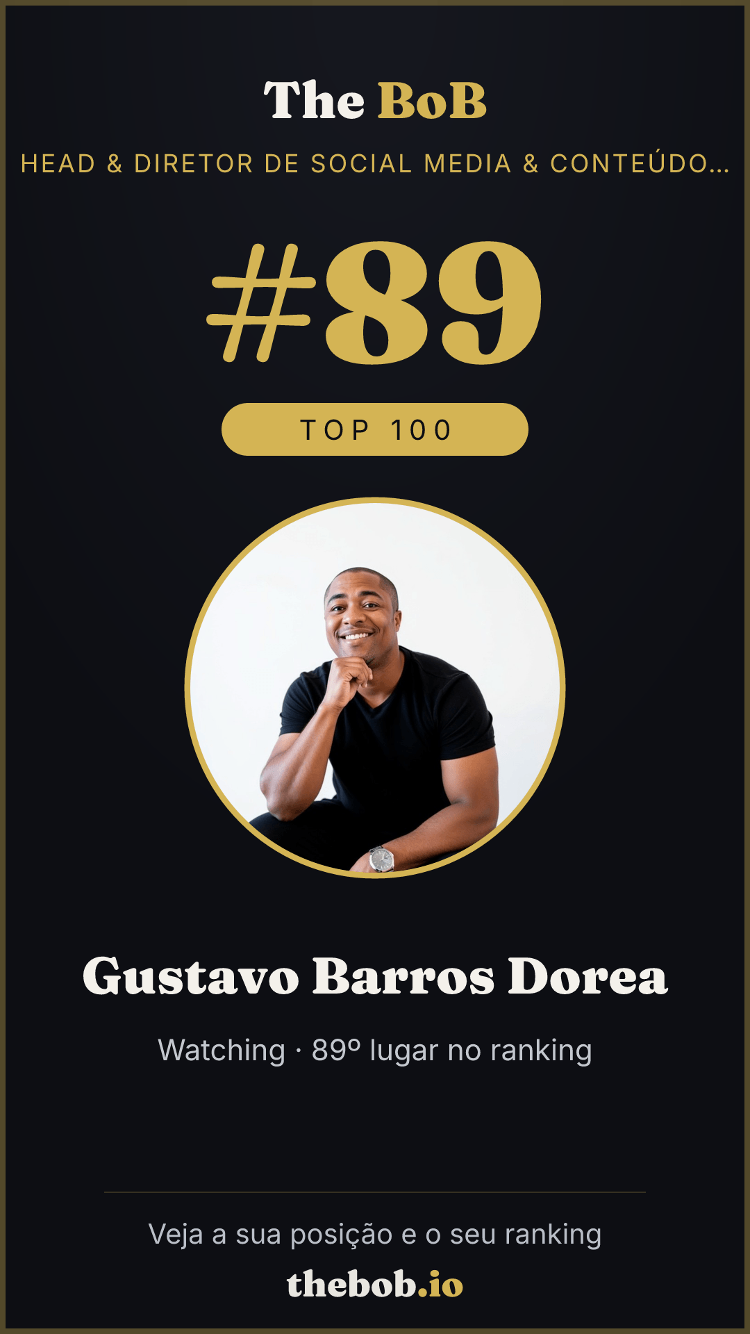 Selo The BoB · Gustavo Barros Dorea
