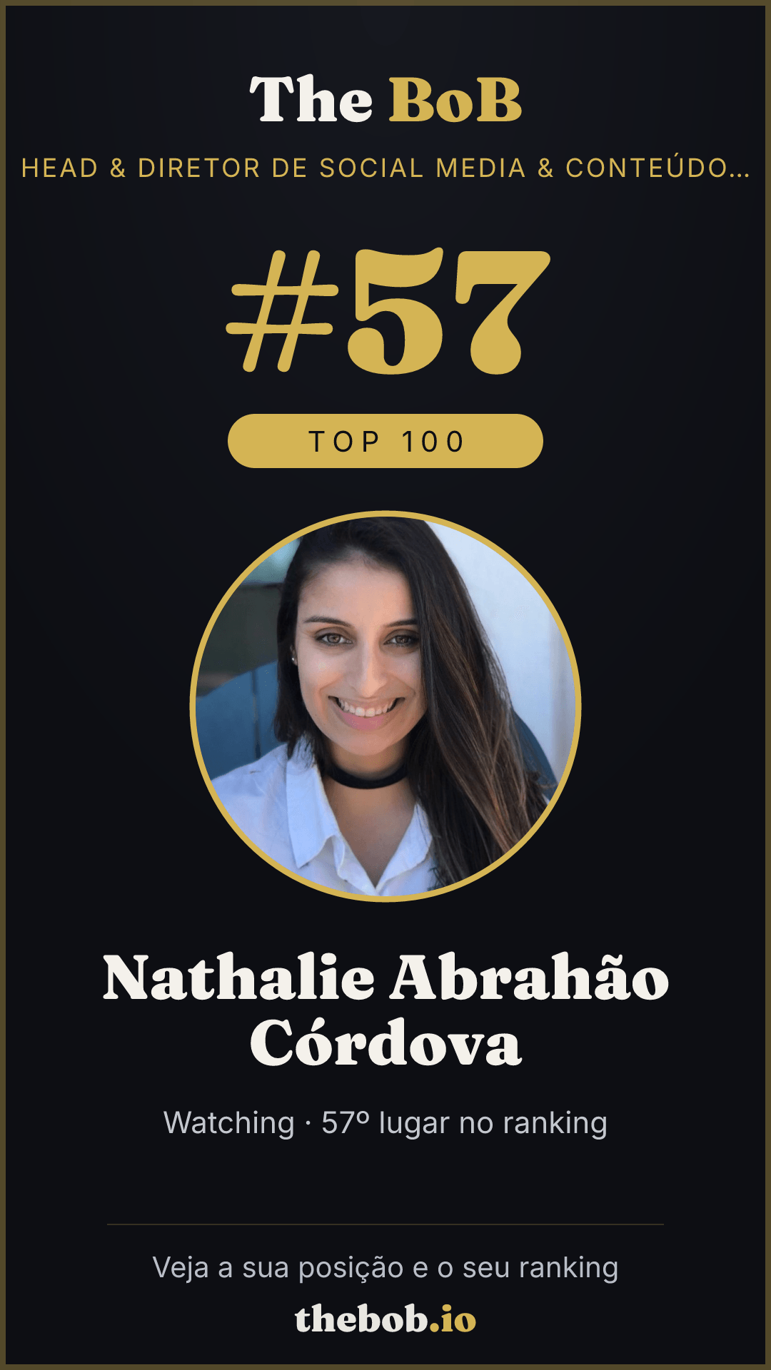 Selo The BoB · Nathalie Abrahão Córdova