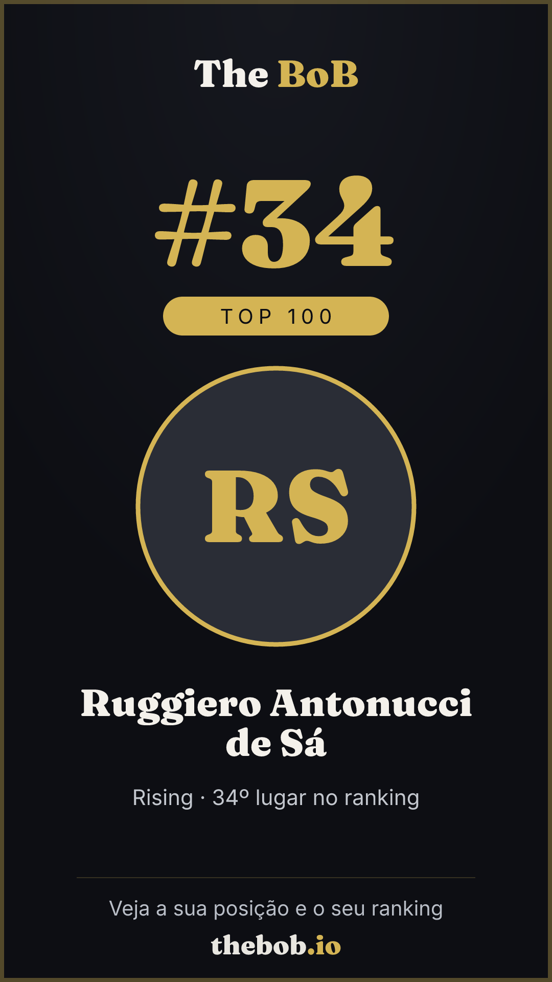 Selo The BoB · Ruggiero Antonucci de Sá
