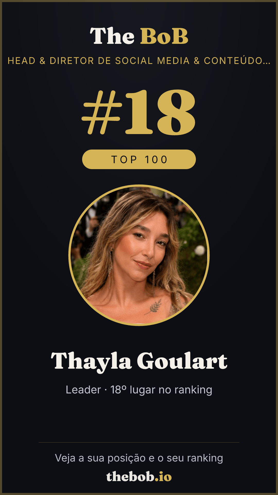 Selo The BoB · Thayla Goulart
